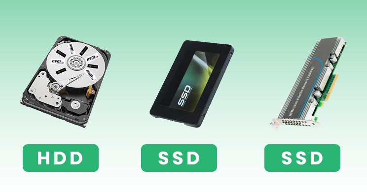 SSD and Storage